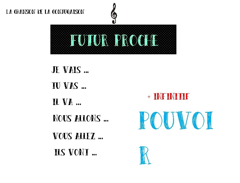 La chanson de la conjugaison futur proche Je vais. . . tu vas. .