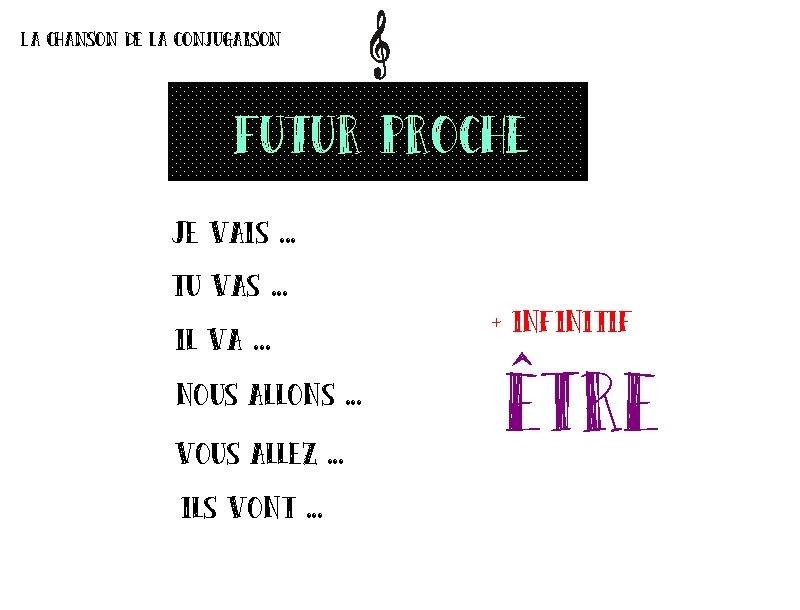 La chanson de la conjugaison futur proche Je vais. . . tu vas. .