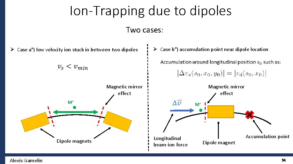 Ion-Trapping due to dipoles Two cases: Ø Case a°) low velocity ion stuck in