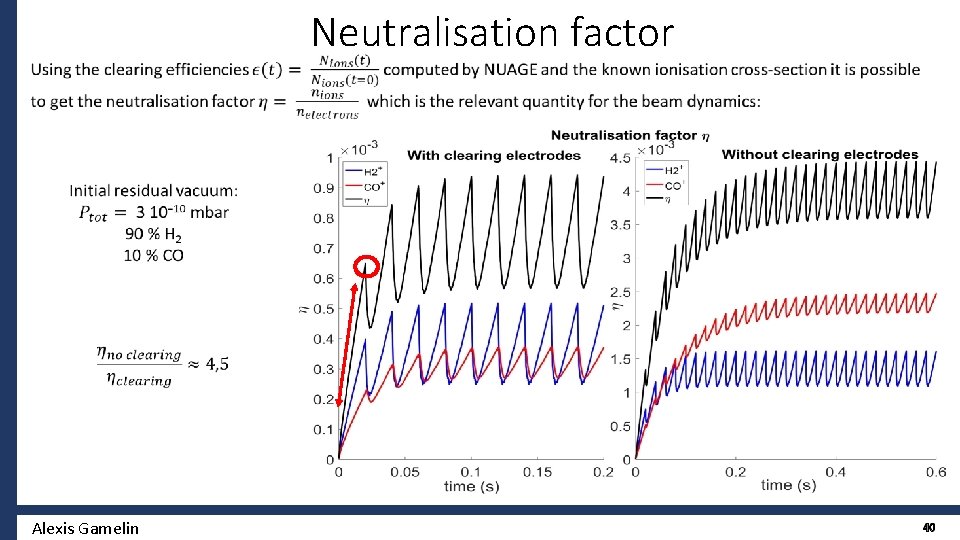 Neutralisation factor Alexis Gamelin 40 