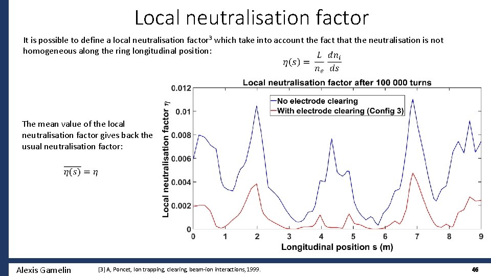 Local neutralisation factor It is possible to define a local neutralisation factor 3 which