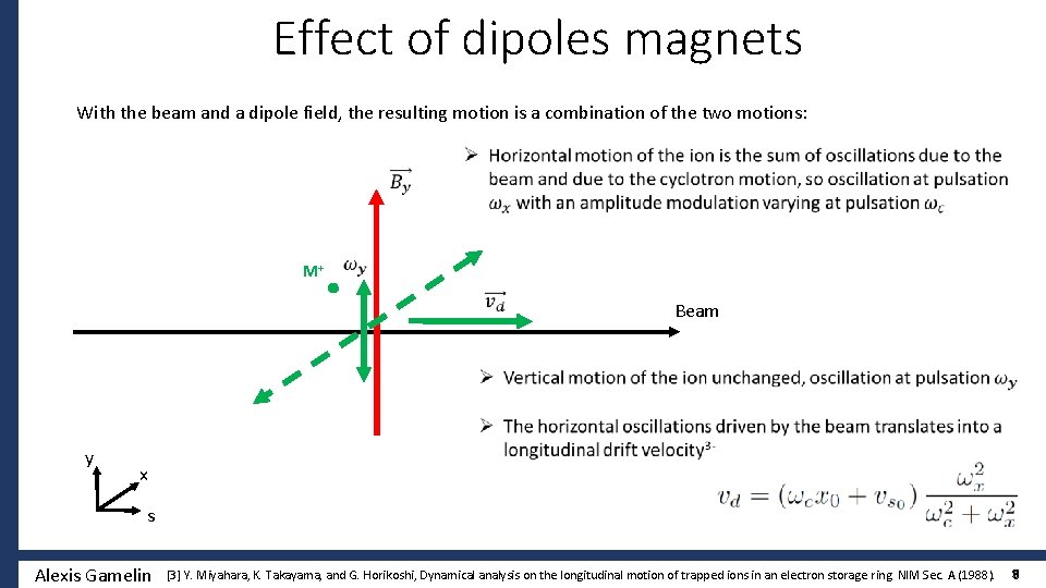 Effect of dipoles magnets With the beam and a dipole field, the resulting motion