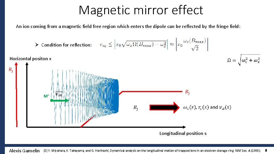 Magnetic mirror effect An ion coming from a magnetic field free region which enters