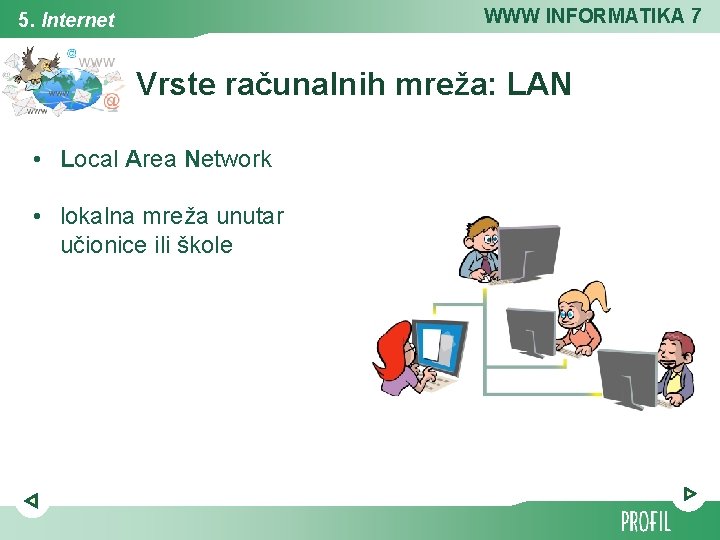 WWW INFORMATIKA 7 5. Internet Vrste računalnih mreža: LAN • Local Area Network •