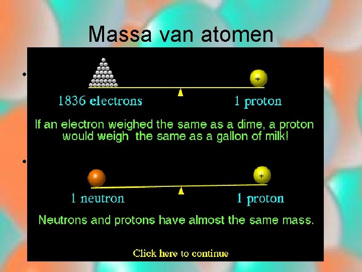 Massa van atomen • Eenheid: unit (afk: u) – Proton: 1 u – Neutron: