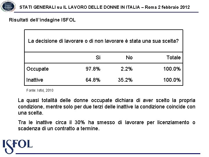 STATI GENERALI su IL LAVORO DELLE DONNE IN ITALIA – Roma 2 febbraio 2012