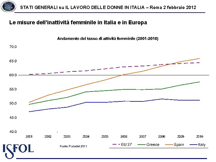 STATI GENERALI su IL LAVORO DELLE DONNE IN ITALIA – Roma 2 febbraio 2012