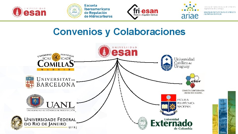 Convenios y Colaboraciones 