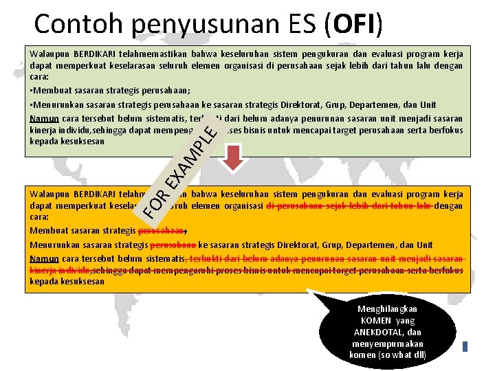 Contoh penyusunan ES (OFI) RE XA M PL E Walaupun BERDIKARI telahmemastikan bahwa keseluruhan