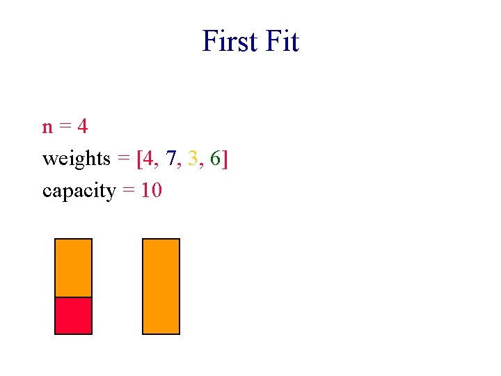 First Fit n=4 weights = [4, 7, 3, 6] capacity = 10 