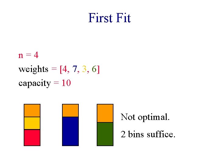 First Fit n=4 weights = [4, 7, 3, 6] capacity = 10 Not optimal.