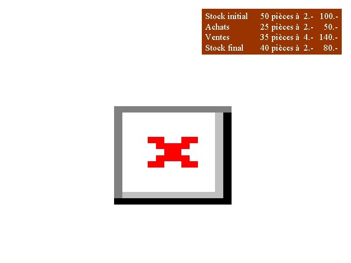 Stock initial Achats Ventes Stock final 50 pièces à 25 pièces à 35 pièces