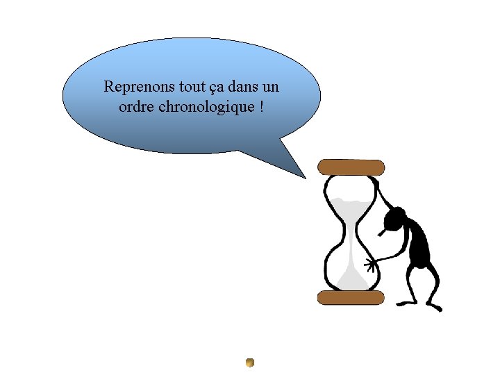 Reprenons tout ça dans un ordre chronologique ! 