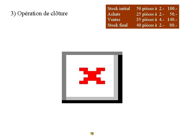 3) Opération de clôture Stock initial Achats Ventes Stock final 50 pièces à 25