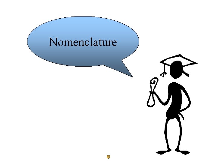Nomenclature 