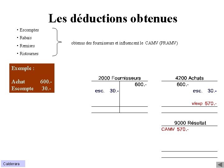 Les déductions obtenues • Escomptes • Rabais obtenus des fournisseurs et influencent le CAMV