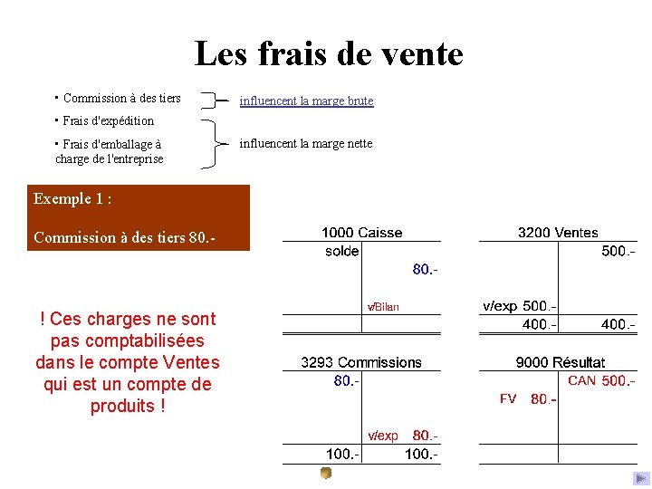 Les frais de vente • Commission à des tiers influencent la marge brute •