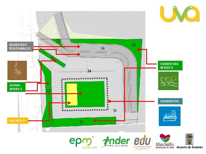 SENDEROS PEATONALES CUBIERTAS VERDES ZONAS VERDES CHORRITOS ARENERO 