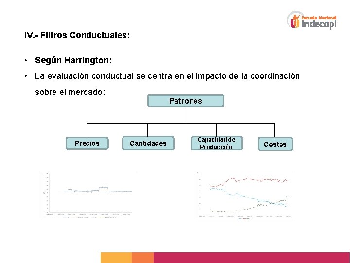 IV. - Filtros Conductuales: • Según Harrington: • La evaluación conductual se centra en