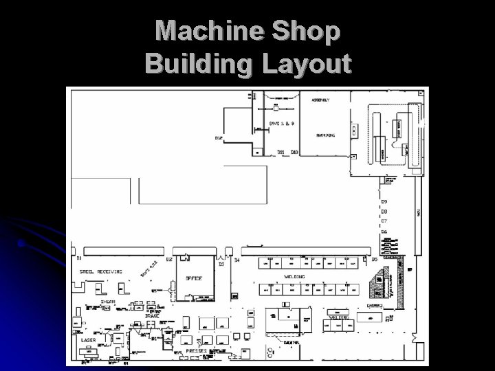 Machine Shop Building Layout 