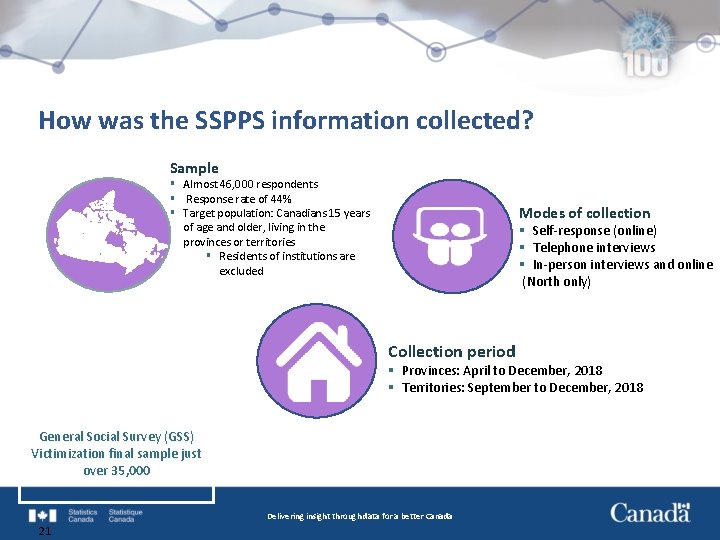 How was the SSPPS information collected? Sample § Almost 46, 000 respondents § Response