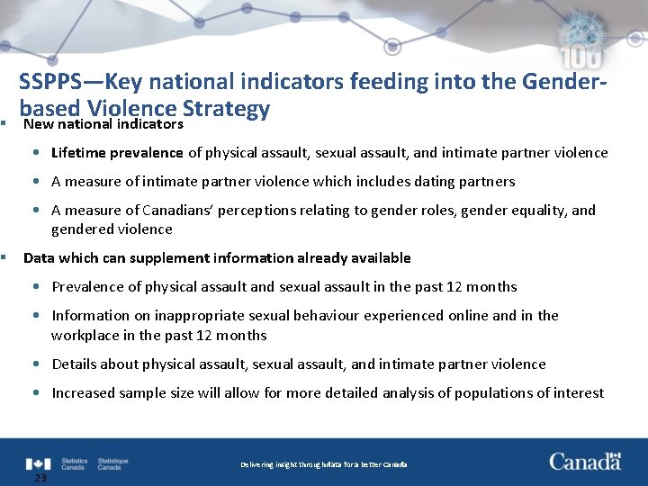 § § SSPPS—Key national indicators feeding into the Genderbased Violence Strategy New national indicators