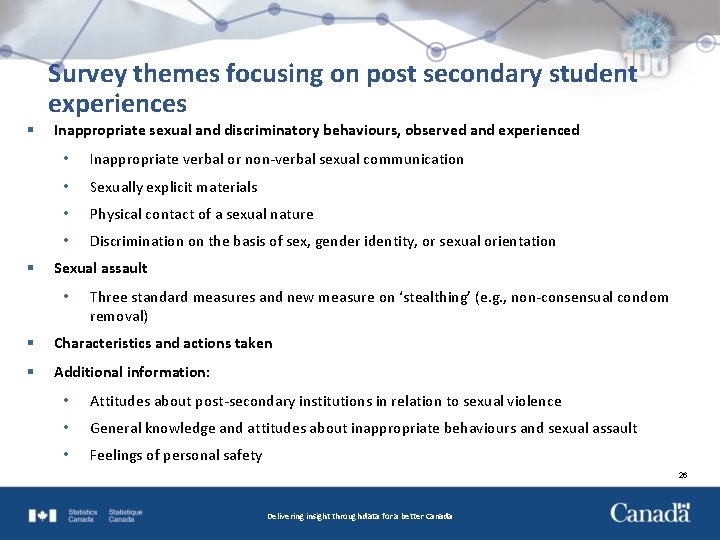 Survey themes focusing on post secondary student experiences § § Inappropriate sexual and discriminatory