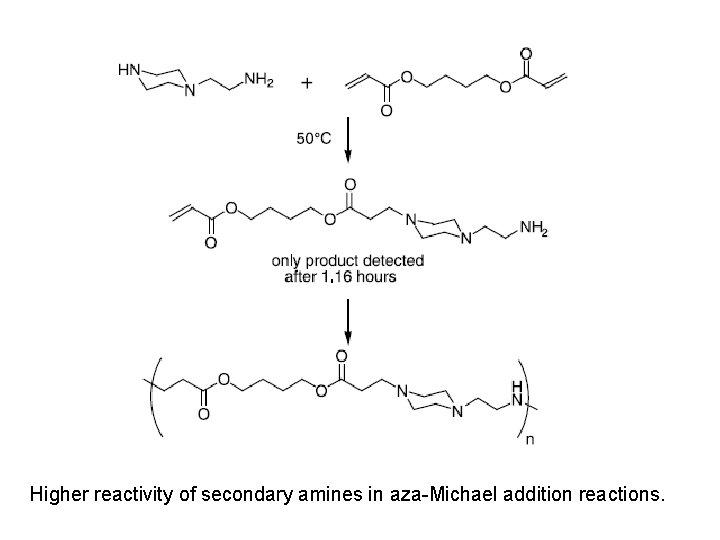 Higher reactivity of secondary amines in aza-Michael addition reactions. 