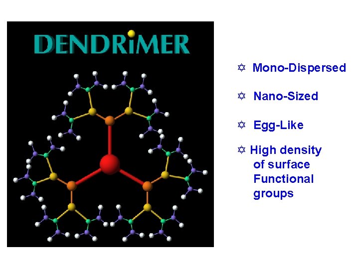 Y Mono-Dispersed Y Nano-Sized Y Egg-Like Y High density of surface Functional groups 