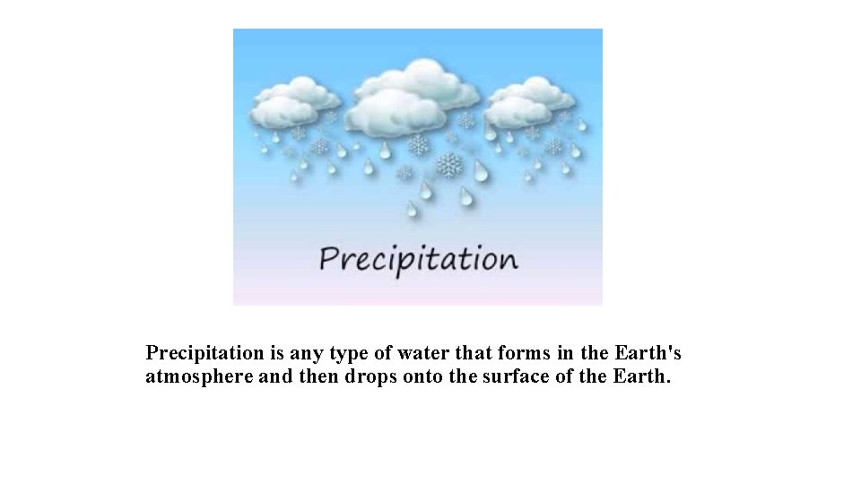 Precipitation is any type of water that forms in the Earth's atmosphere and then Precipitation is any type of water that forms in the Earth's atmosphere and then