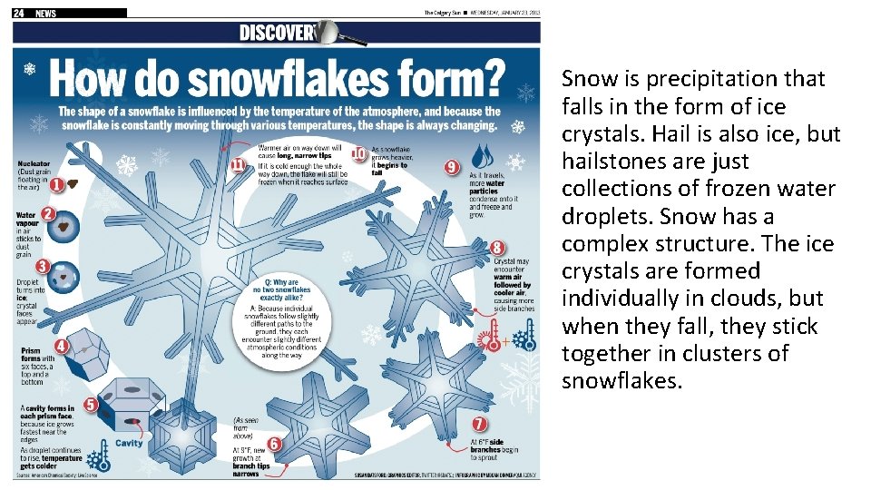 Snow is precipitation that falls in the form of ice crystals. Hail is also Snow is precipitation that falls in the form of ice crystals. Hail is also