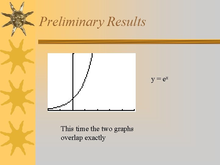 Preliminary Results y = ex This time the two graphs overlap exactly 