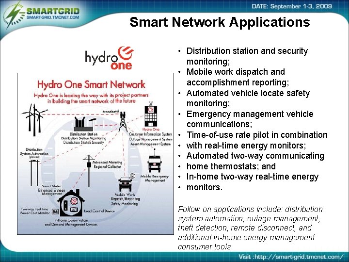 Smart Network Applications • Distribution station and security monitoring; • Mobile work dispatch and