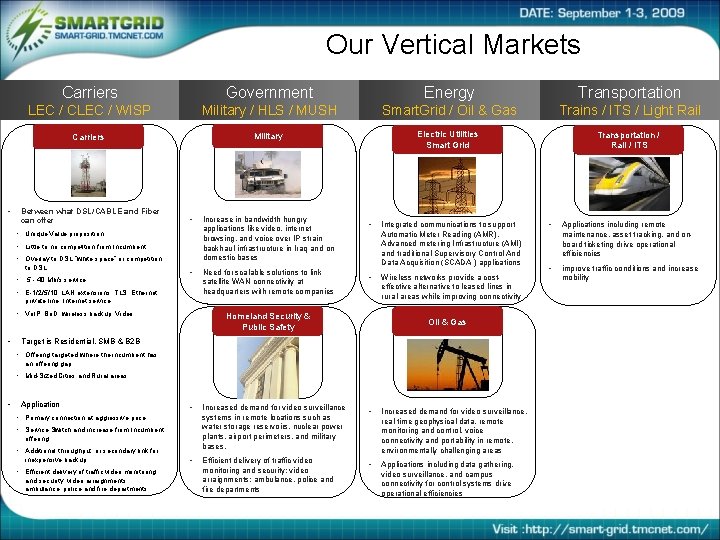 Our Vertical Markets • Carriers Government Energy Transportation LEC / CLEC / WISP Military