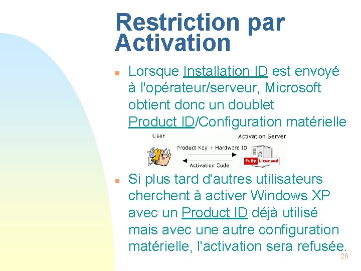 Restriction par Activation n n Lorsque Installation ID est envoyé à l'opérateur/serveur, Microsoft obtient