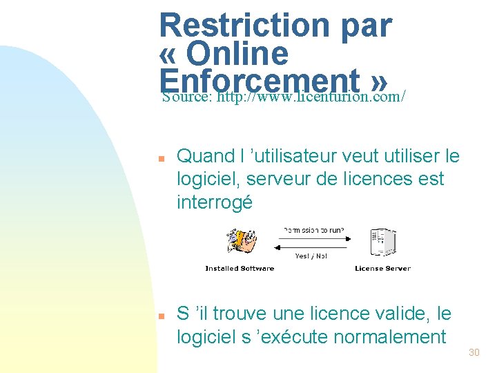 Restriction par « Online Enforcement » Source: http: //www. licenturion. com/ n n Quand