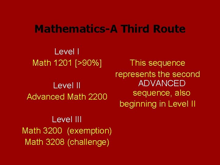 Mathematics-A Third Route Level I Math 1201 [>90%] This sequence represents the second ADVANCED