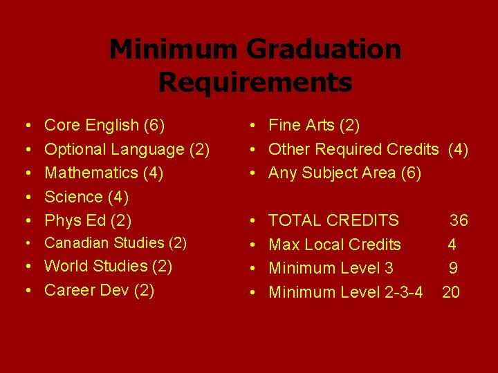 Minimum Graduation Requirements • • • Core English (6) Optional Language (2) Mathematics (4)