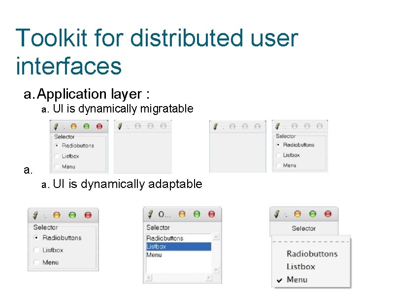 Toolkit for distributed user interfaces a. Application layer : a. UI is dynamically migratable