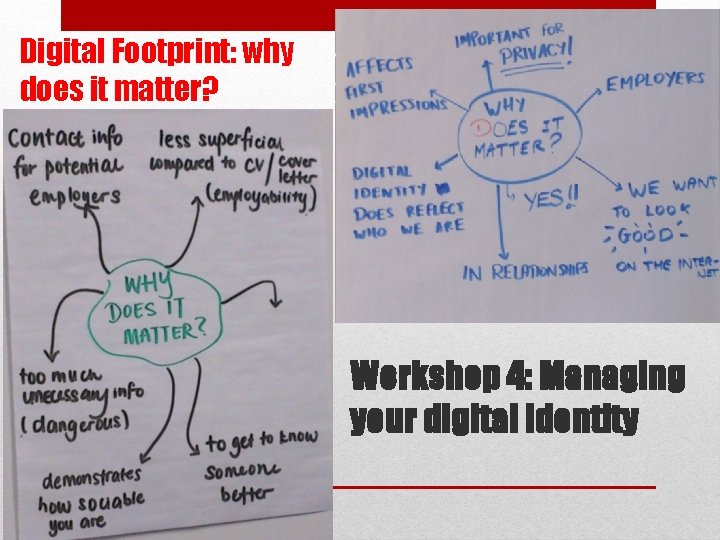 Digital Footprint: why does it matter? Workshop 4: Managing your digital identity 