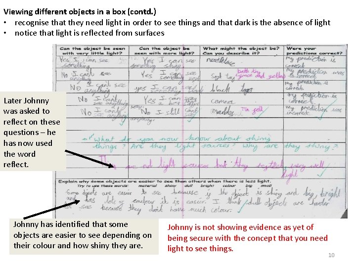 Viewing different objects in a box (contd. ) • recognise that they need light