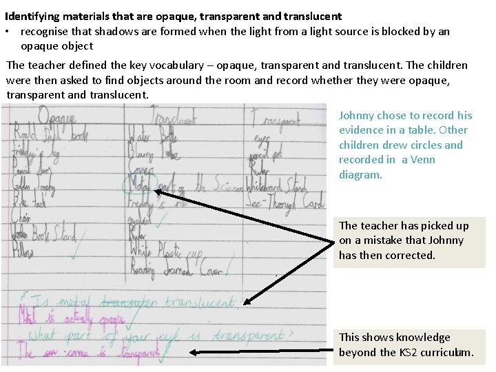 Identifying materials that are opaque, transparent and translucent • recognise that shadows are formed