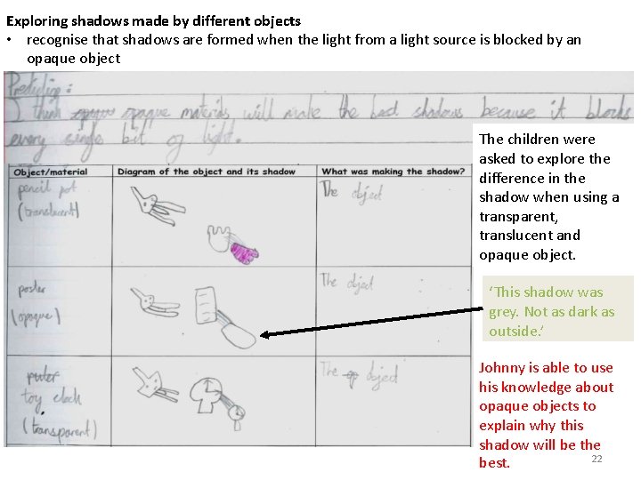 Exploring shadows made by different objects • recognise that shadows are formed when the