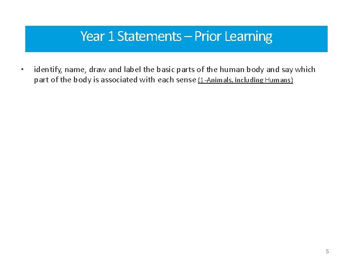 Year 1 Statements – Prior Learning • identify, name, draw and label the basic