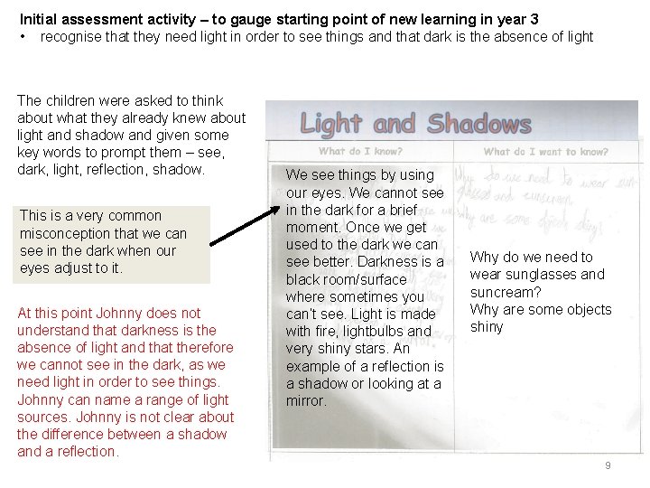 Initial assessment activity – to gauge starting point of new learning in year 3