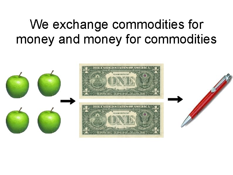 We exchange commodities for money and money for commodities 