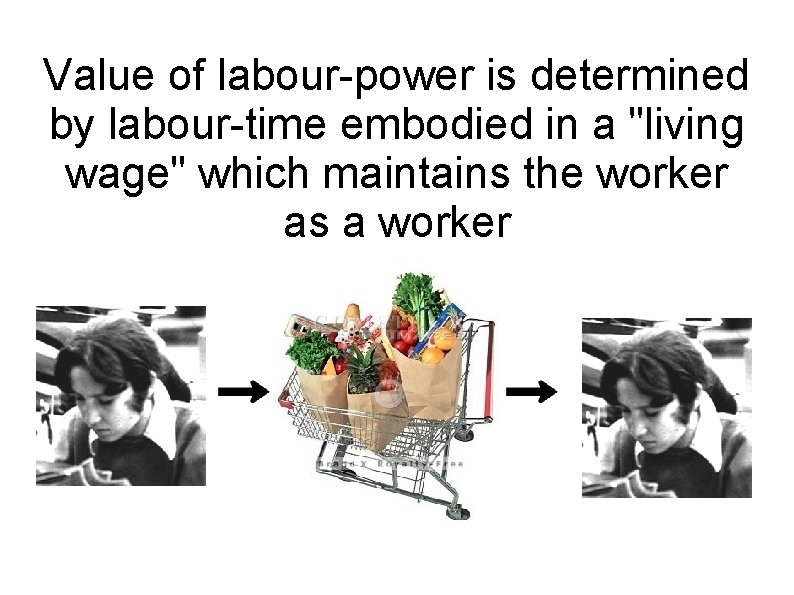 Value of labour-power is determined by labour-time embodied in a "living wage" which maintains
