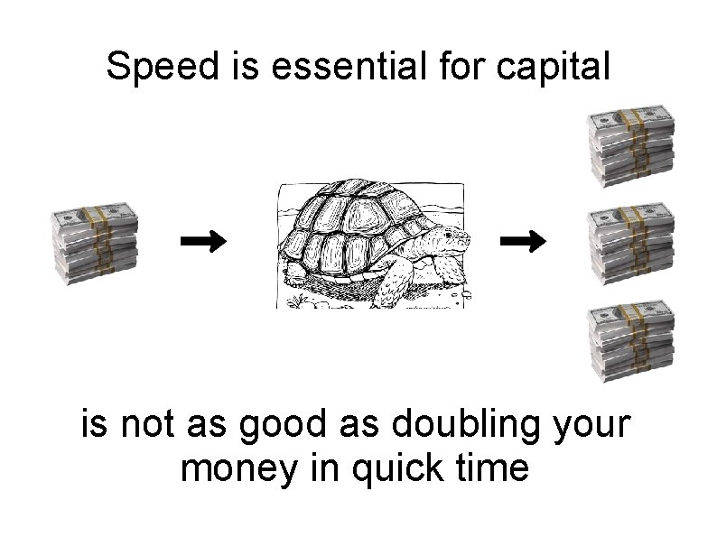 Speed is essential for capital is not as good as doubling your money in