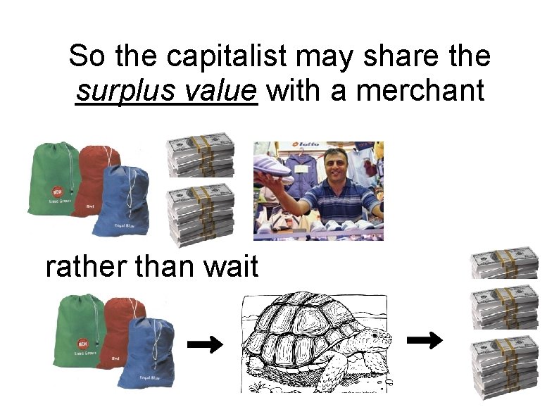 So the capitalist may share the surplus value with a merchant rather than wait