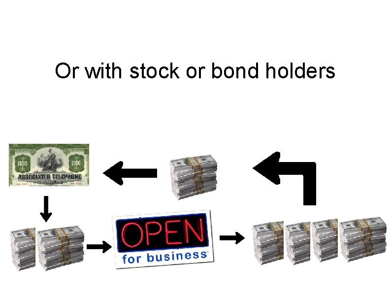 Or with stock or bond holders 